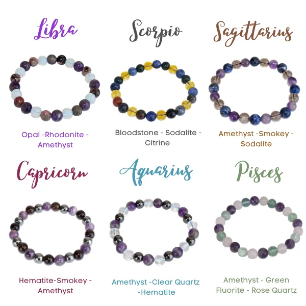 Pisces Zodiac Crystal Bracelet, Pisces Gifts Pisces Birthstones